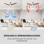 Figo ventilateur de plafond 2-en-1 avec lampe Ø132 cm 10039 m³/h 51 dB Télécommande – Image 4